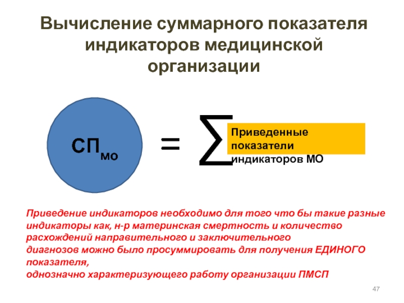 Показатель индикатора. Религия показатели и индикаторы.