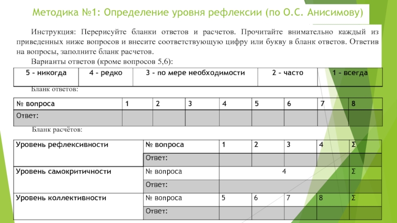 1 диагностические методики