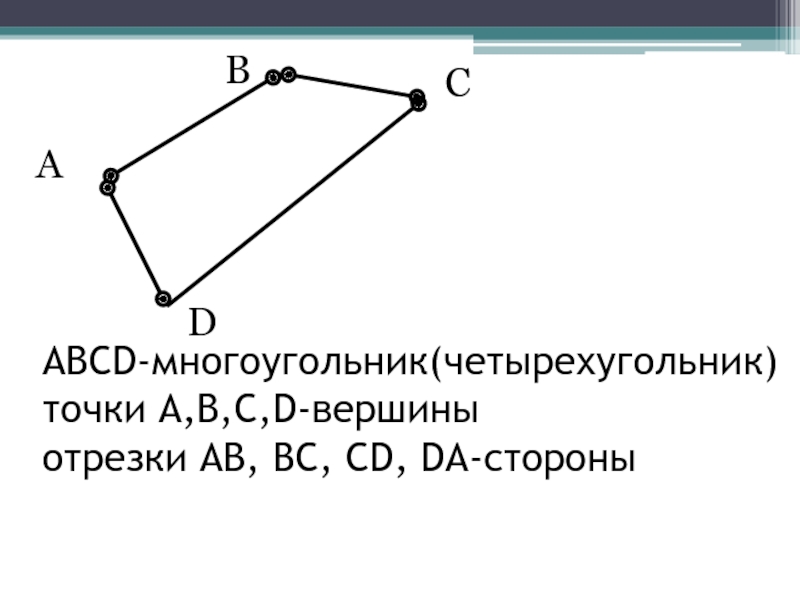Четырехугольник abcd со сторонами bc. Четырёхугольник ABCD. Вершины четырехугольника. Вершины четырехугольника ABCD. Четырехугольник это многоугольник.