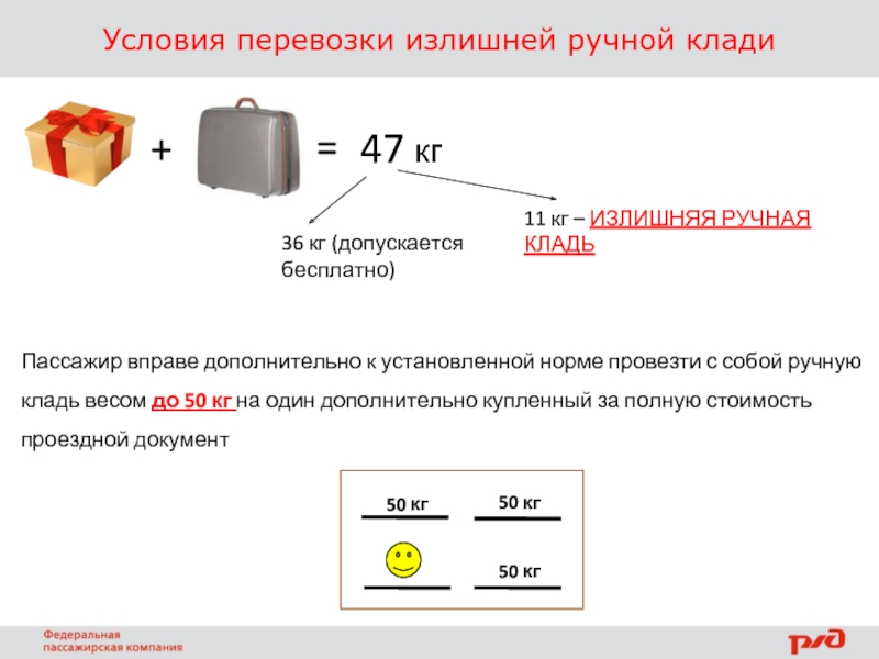 Беру кг. Правила перевозки излишней ручной клади. Провоз ручной клади в поезде РЖД. Что такое излишняя ручная кладь?.