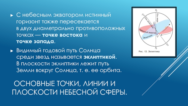 Две диаметрально противоположные точки. Видимый годовой путь солнца среди звезд. Точки пересечения горизонта и небесного экватора это. Небесный Экватор пересекается с истинным горизонтом. Точка пересечения линии горизонта и небесного экватора.