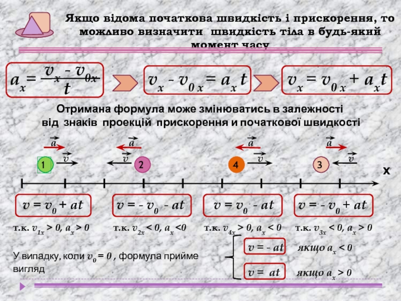 Якою була. Якою була швидкість туриста у першу годину руху.