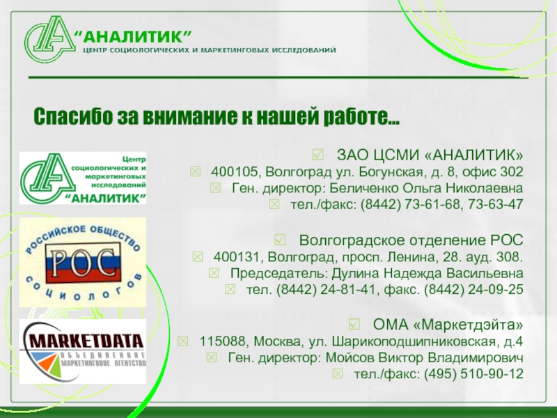 Вакансии зао. ЗАО Аналитика. ООО аналитик центр Волгоград. Центр социологических исследований. Токарев Василий Владимирович Волгоград.