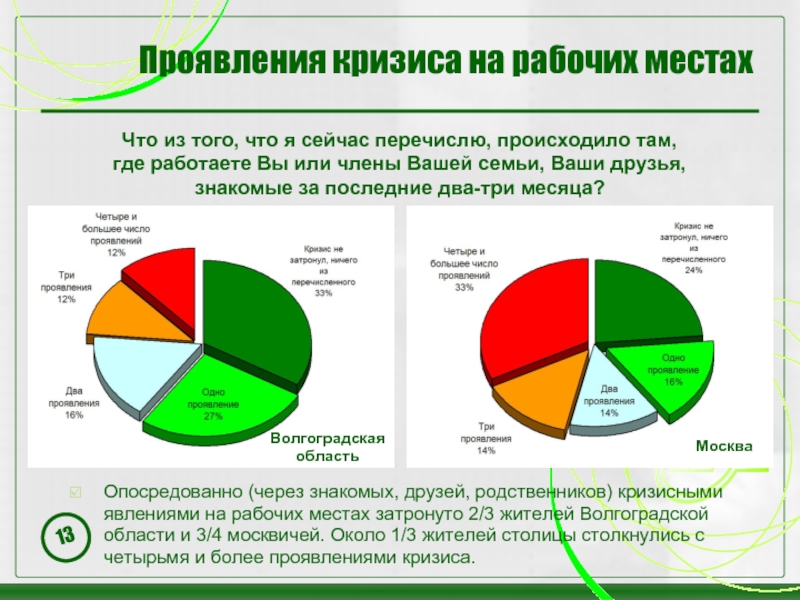 Сегодня перечисли. В чем проявился кризис экономики Японии в 1990 годы.