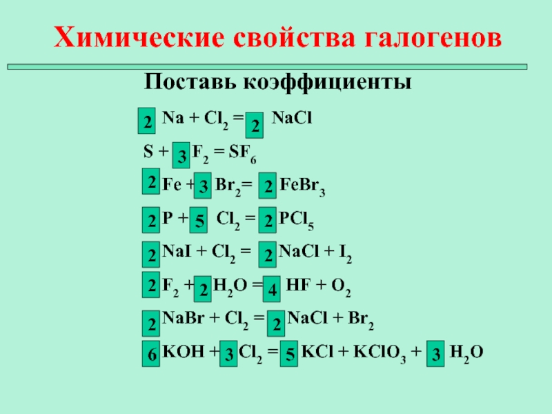 H2o +f2 галогены. Свойства галогенов. Галогены химия свойства.