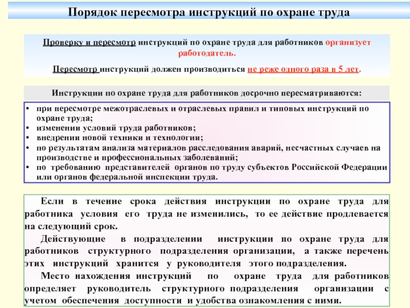 Порядок разработки инструкций. Порядок пересмотра инструкций по охране труда. Инструкции по охране труда для работников. Инструкции по охране труда пересматриваются. Инструкция по охране труда для работника организации.