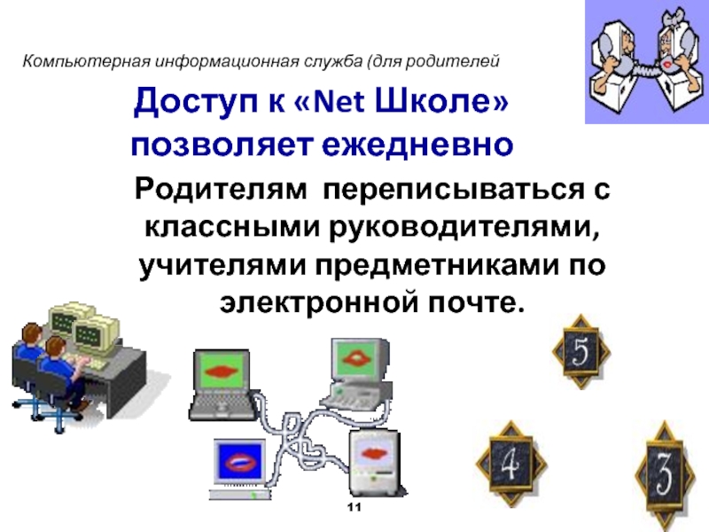 Родителям переписываться с классными руководителями, учителями предметниками по электронной почте.Доступ к «Net Школе» позволяет ежедневноКомпьютерная