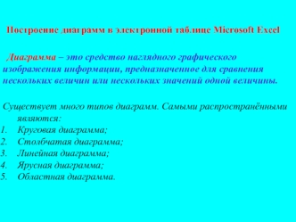 Построение диаграмм в электронной таблице Microsoft Excel Диаграмма – это средство наглядного графического изображения информации, предназначенное для.