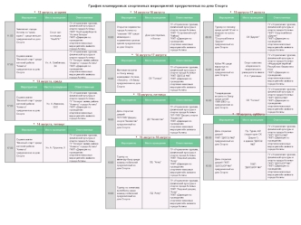График планируемых спортивных мероприятий приуроченных ко дню Спорта