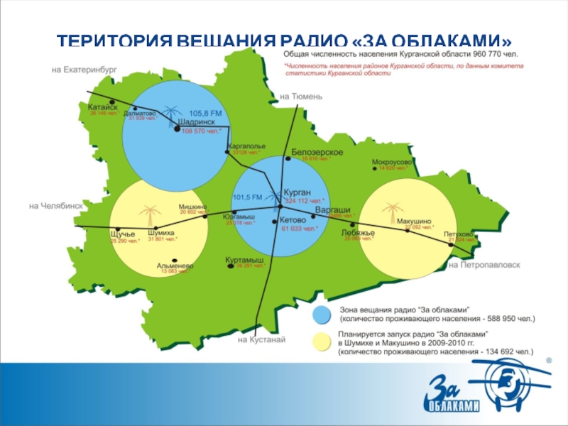 Карта радиостанций россии