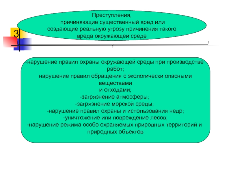 Создает угрозу причинения вреда. Существенный вред значительный ущерб. Существенный вред или угроза причинения такого вреда. Реальная угроза уголовное право это. Причиненное деяние.