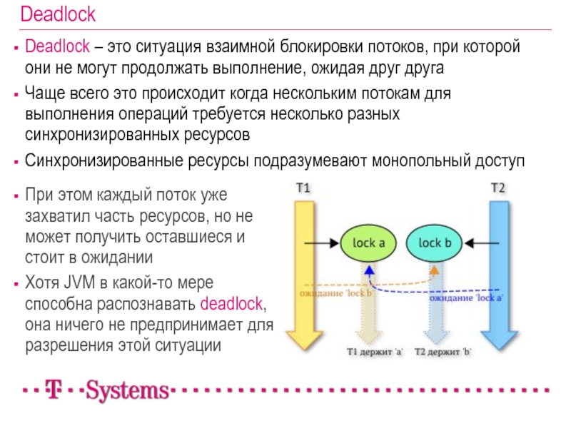 Deadlock перевод