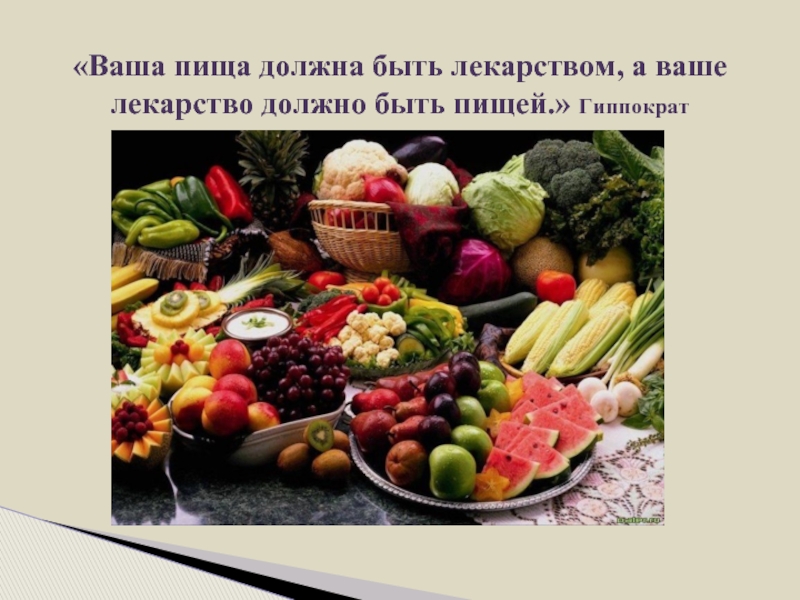 Пища лекарство. Еда должна быть лекарством. Пища лекарство а лекарство пища. Наша пища должна быть лекарством. Пища должна быть.