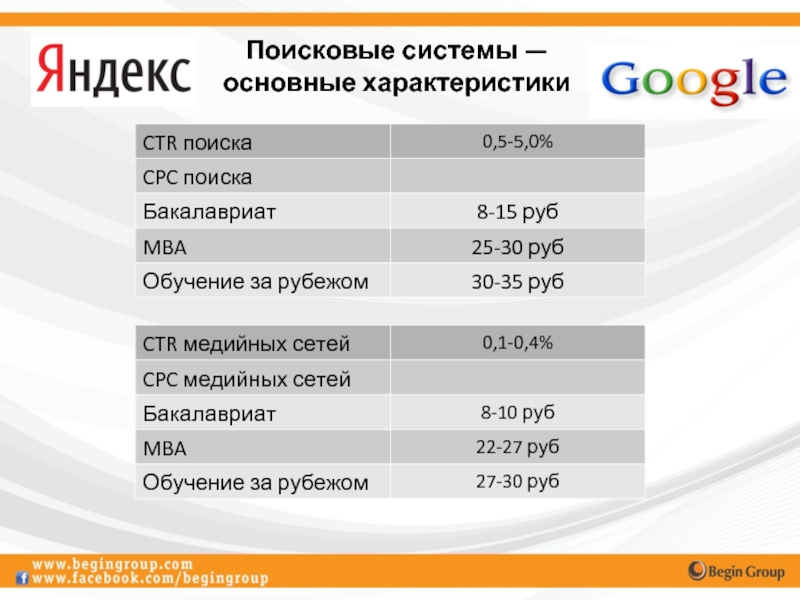 2670v3 характеристики