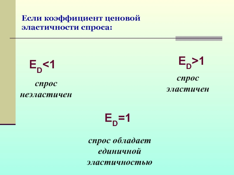 Коэффициент ценовой эластичности спроса. Эластичность если коэффициент. Если коэффициент ценовой эластичности. Если коэффициент ценовой эластичности спроса больше единицы то.