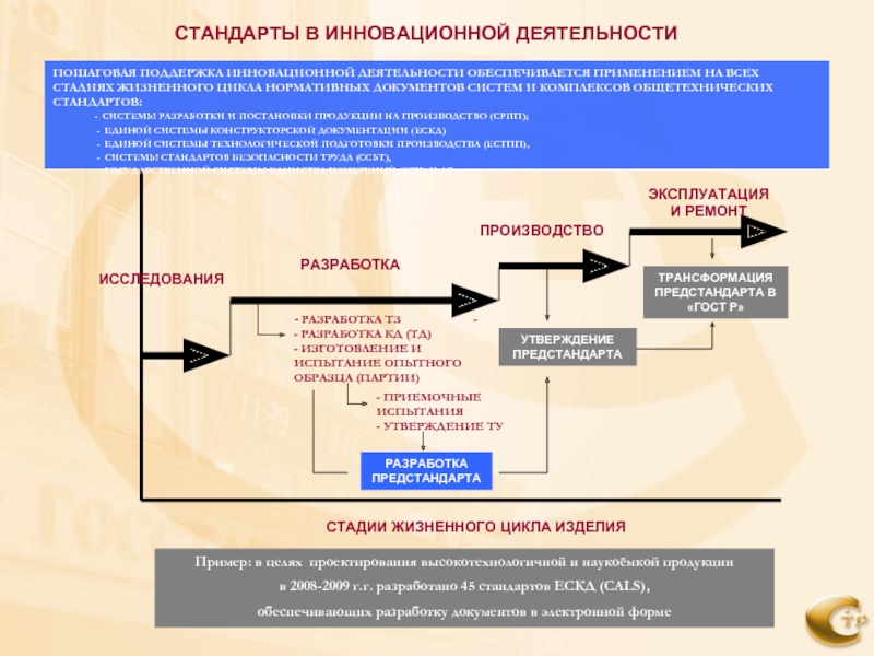 К условиям для производства опытных образцов или малых партий инновационных разработок создаются