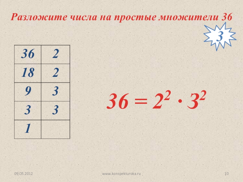 Разложите число 756 на простые множители