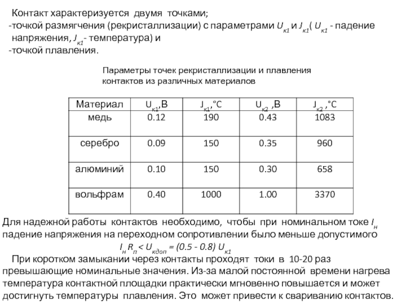 Контакт характеризуется двумя точками;точкой размягчения (рекристаллизации) с параметрами Uк1 и Jк1( Uк1 - падение напряжения,