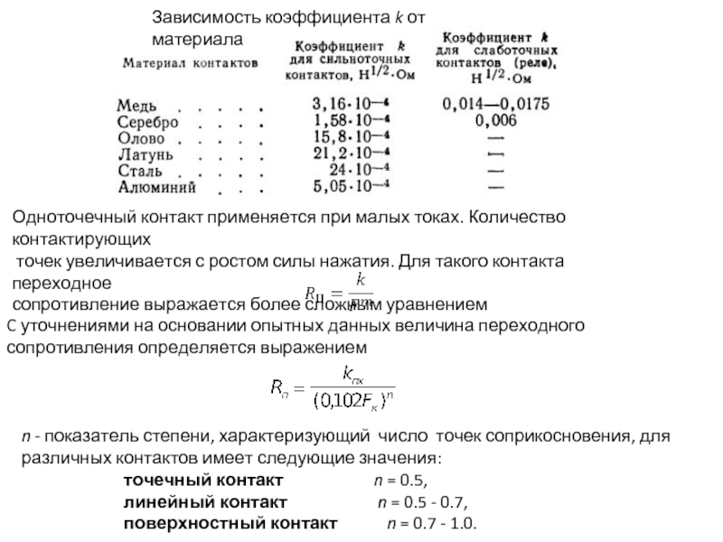 Сопротивление контактов