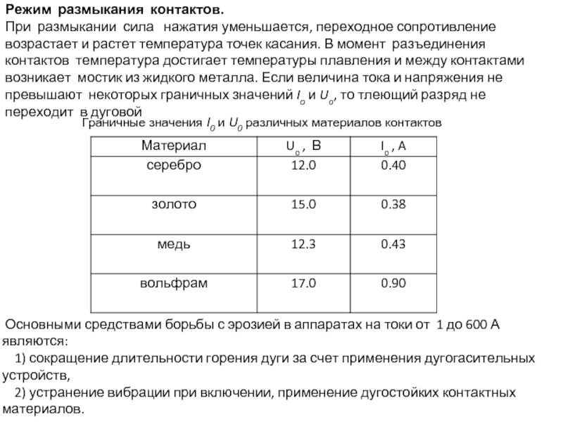 Режим размыкания контактов. При размыкании сила нажатия уменьшается, переходное сопротивление возрастает и растет температура точек