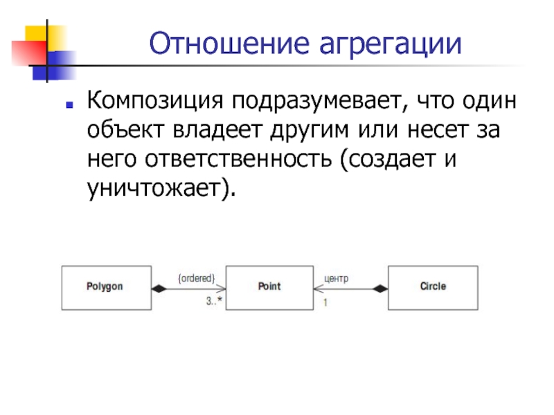 Сколько этапов