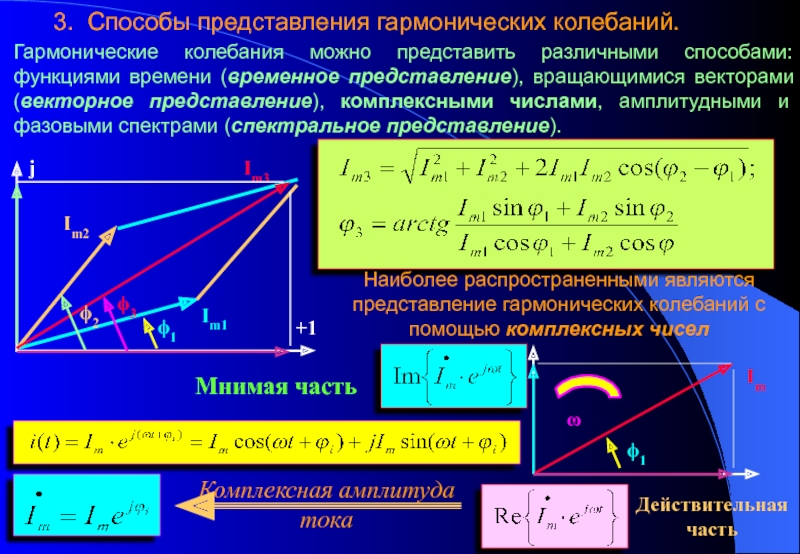 Комплексное представление. Представление синусоидальных величин вращающимися векторами. Способы представления колебаний. Способы представления гармонических колебаний. Векторное представление гармонических колебаний.