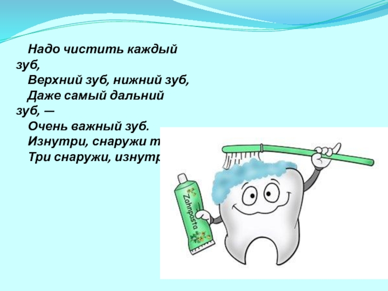 Презентация урока почему нужно чистить зубы и мыть руки 1 класс