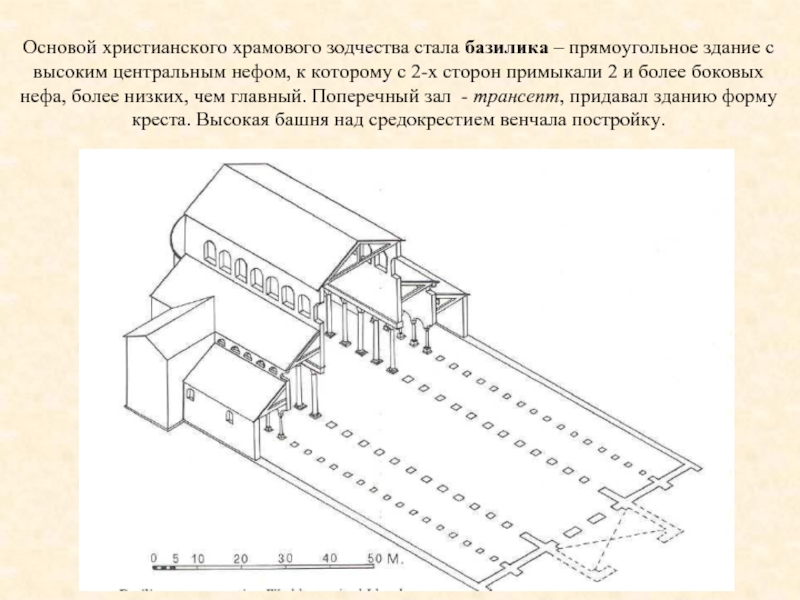 Здание прямоугольной формы все центральное пространство которого в плане образуют крест