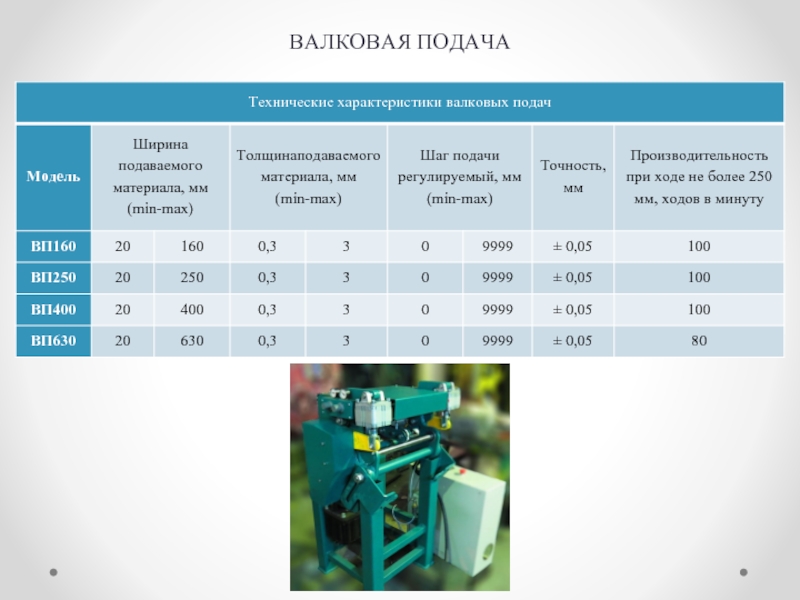 ВАЛКОВАЯ ПОДАЧА
