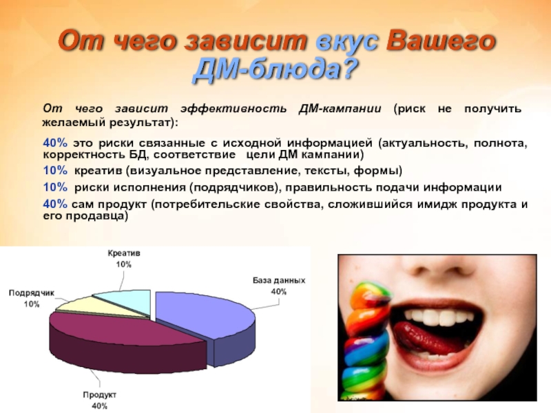 От чего зависит n. От чего зависит эффективность. От чего зависит актуальность. От чего зависит вкус. От чего зависит эффективность чтения?.