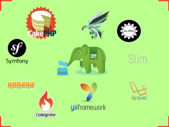 11 PHP Frameworks For Feature Rich Websites