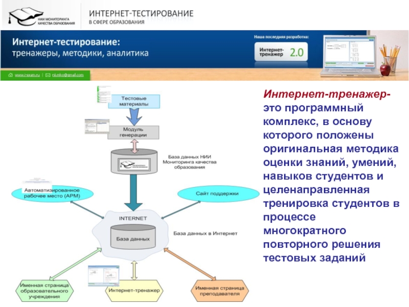 Exam ru тестирование