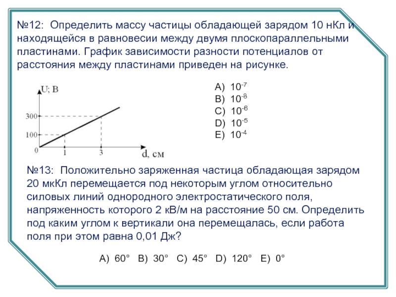 Зависимость расстояния. График зависимости заряда от потенциала. График зависимости разности потенциалов от расстояния. График зависимости потенциала от расстояния. Разность потенциалов график.