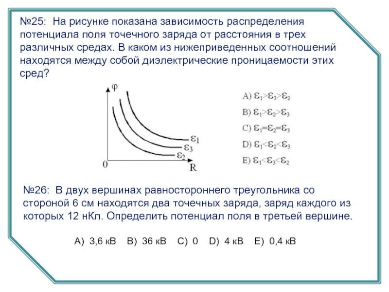 Находится в зависимости от двух. График зависимости потенциала точечного заряда от расстояния. График зависимость напряженности электрического поля от потенциала. Потенциал двух точечных зарядов график. Графики зависимости для напряженности и потенциалов.