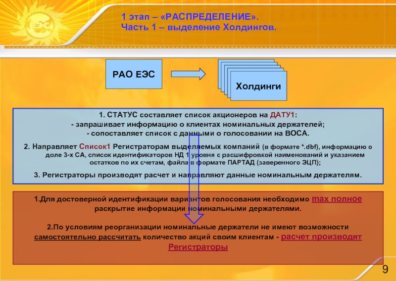 Номинальный держатель. РАО расшифровка. РАО ЕЭС список акционеров. Акции РАО ЕЭС регистратор. ЕЭС полное название.