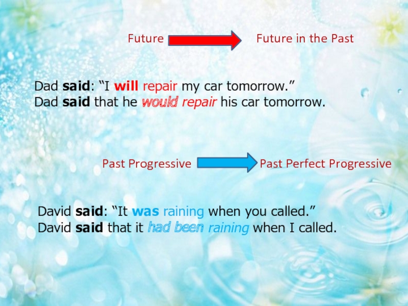 Future in the past упражнения. Future simple and Future simple in the past. Future simple in the past таблица. Future in the past в английском. Паст Future.