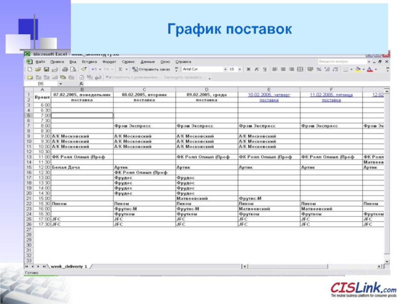 План отгрузок пример excel