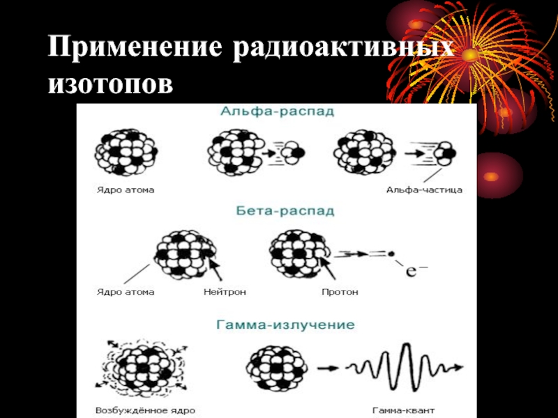 На рисунке показана схема цепочки радиоактивных превращений