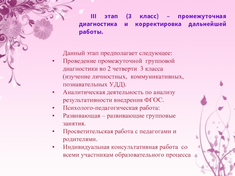 Этап предполагает. Промежуточная диагностика. Исследование 3 класс. Ирины Алексеевна Гришанова формирование коммуникативных удд.