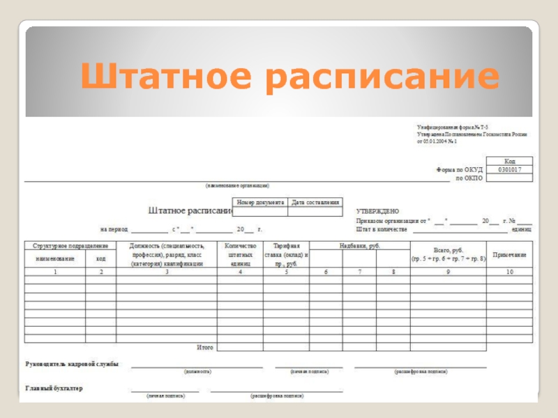 Штатное расписание сотрудников образец