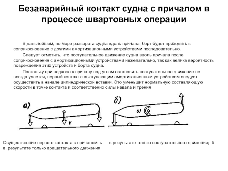 Как на этой схеме называются соответственно швартовные концы обозначенные цифрами 1 и 5