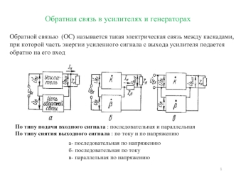 Обратная связь в усилителях и генераторах. (Лекция 3)