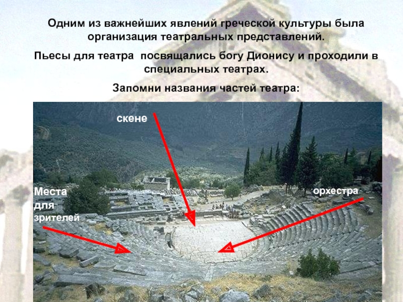 Реферат: Древнегреческий театр в период своего расцвета