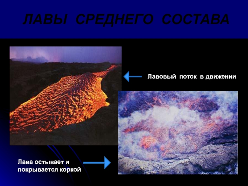 Состав лавы. Интрузивный магматизм. Магматизм презентация. Скорость движения ЛАВЫ. ИНТРУЗИВНАЯ лава.