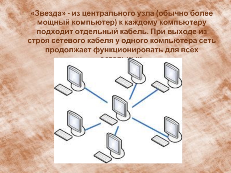 Строй сеть проект