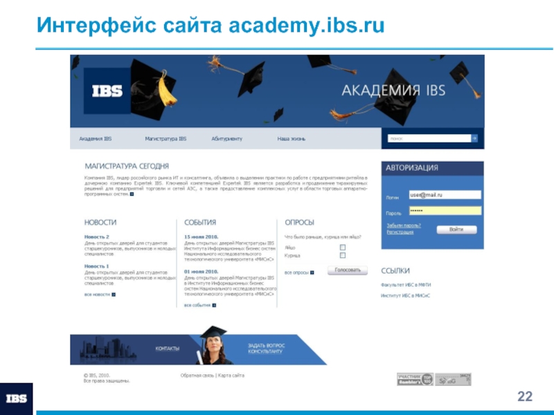 Chelindbank ru. Academic websites.