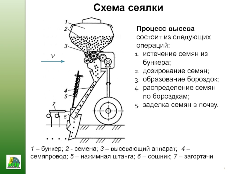 Высевающие аппараты семян овощных культур