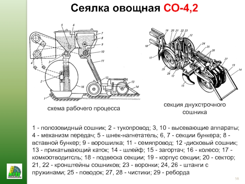 Овощная сеялка радиозавод пенза