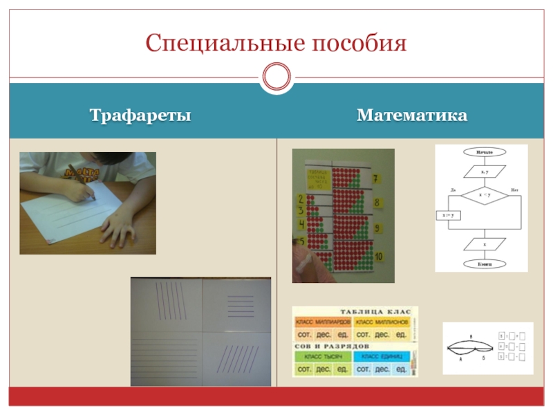 Специальная математика. Специальные пособия. Дополнительная специальная математика. Спец математика.