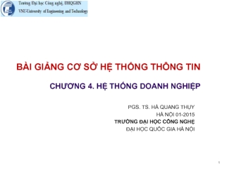 Bài giảng cơ sở hệ thống thông tin chương 4. Hệ thống doanh nghiệp